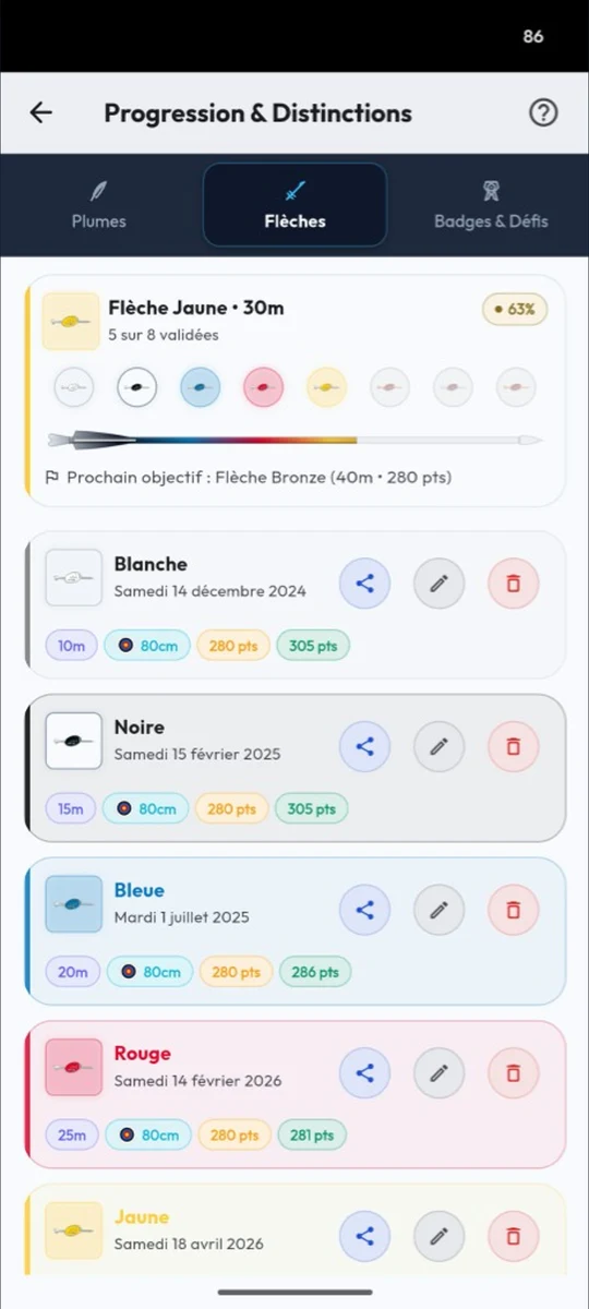 Suivi des plumes et flèches de progression officielles FFTA